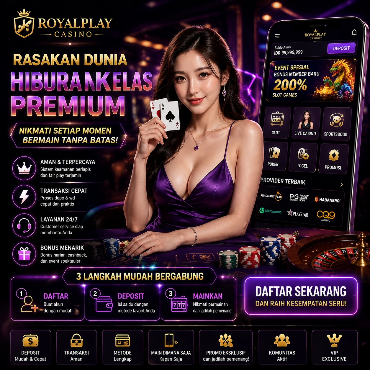 Grafik Performa 788bola APK pada Berbagai Kategori Perangkat